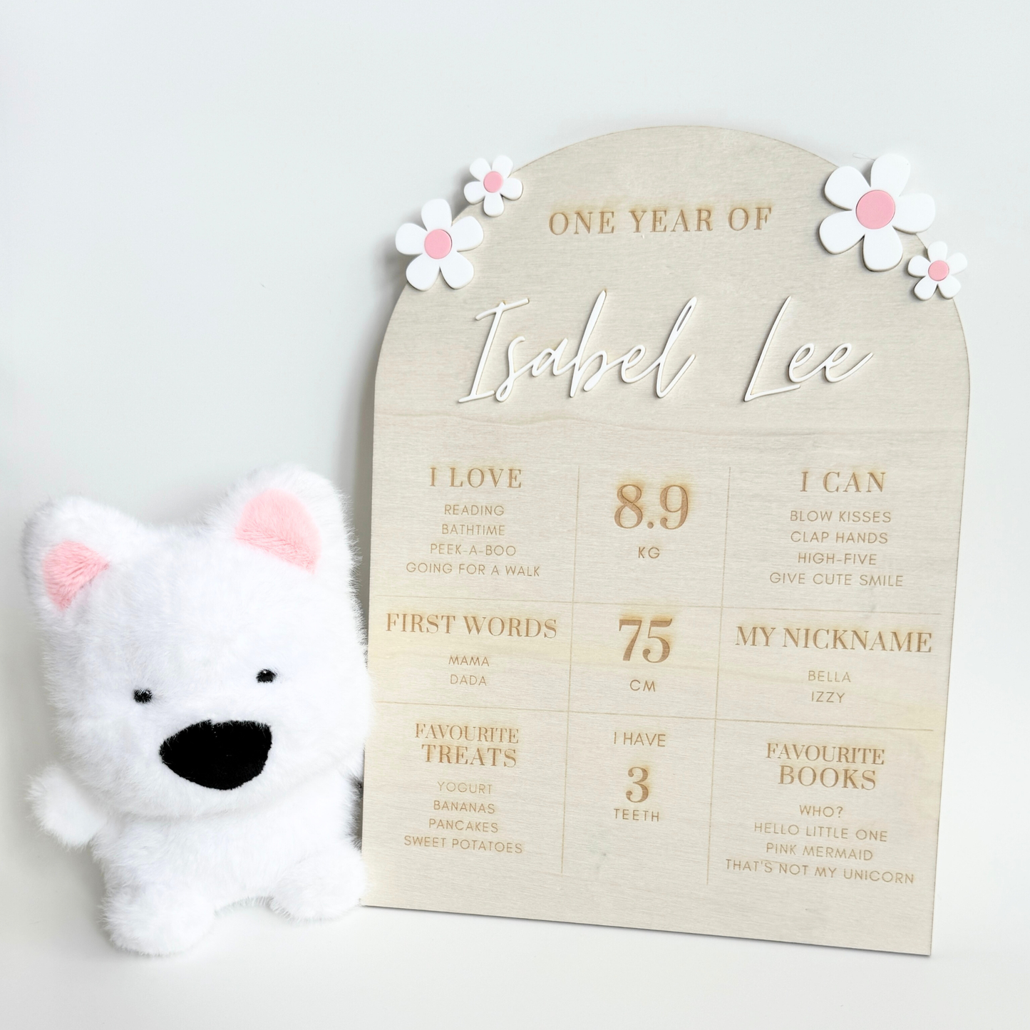 Baby Milestone Board - Simplicity Days